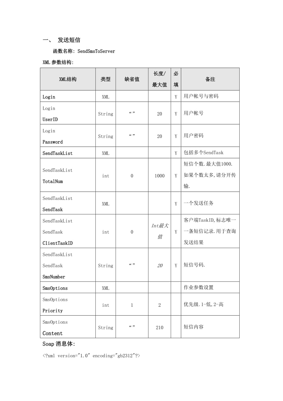 售后服务运营服务接口_第2页