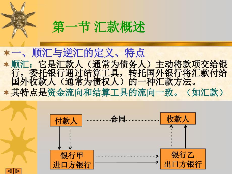 第五章 国际结算方式之――汇款课件_第3页