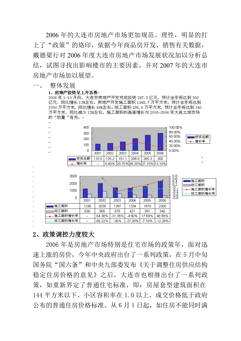 市场分析某市地产市场分析_第1页