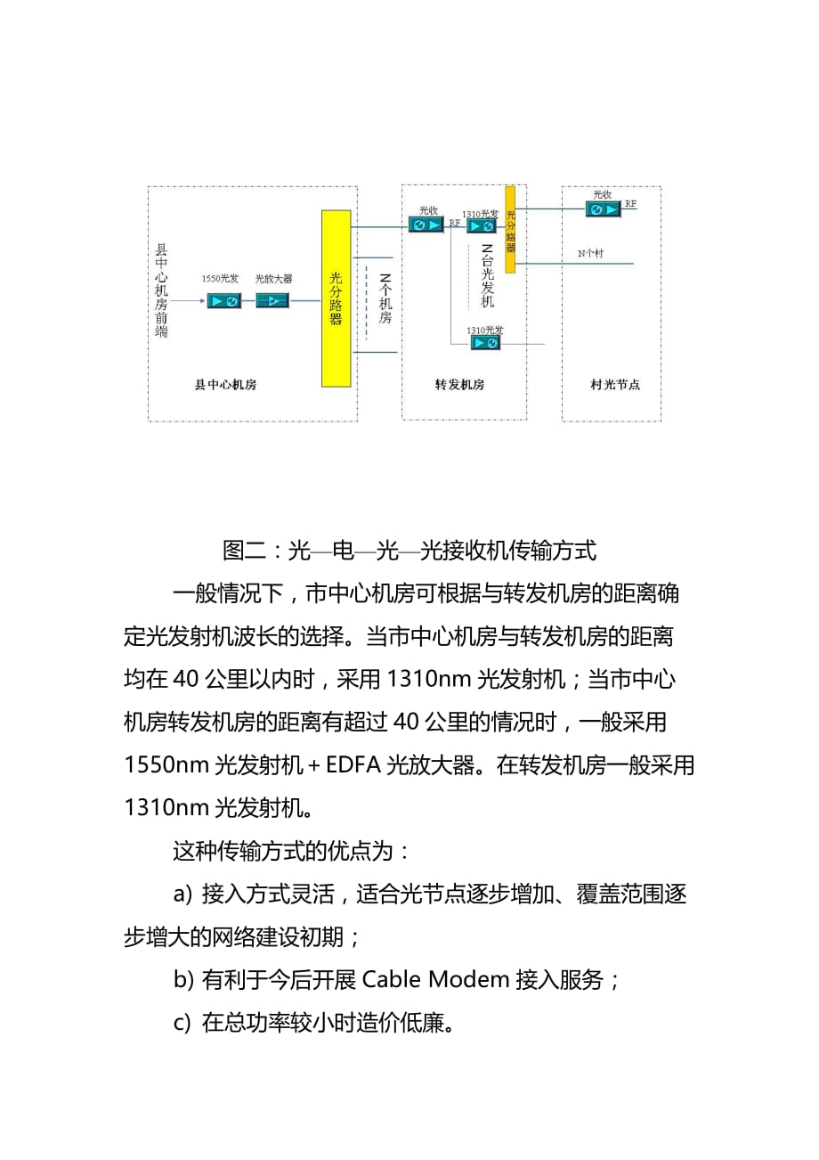 广告传媒政府行业有线电视综合信息网_第3页