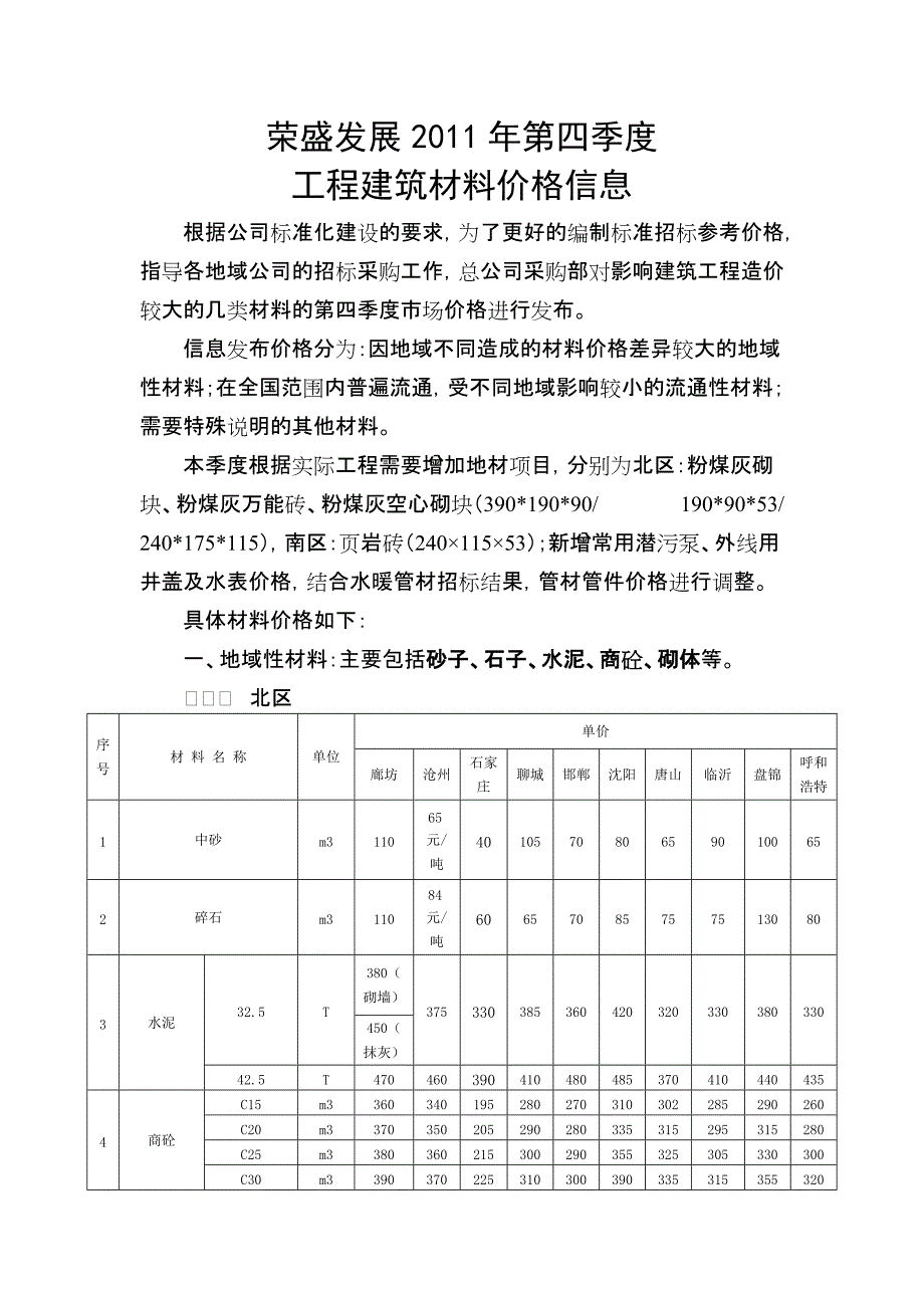 定价策略价格信息_第1页