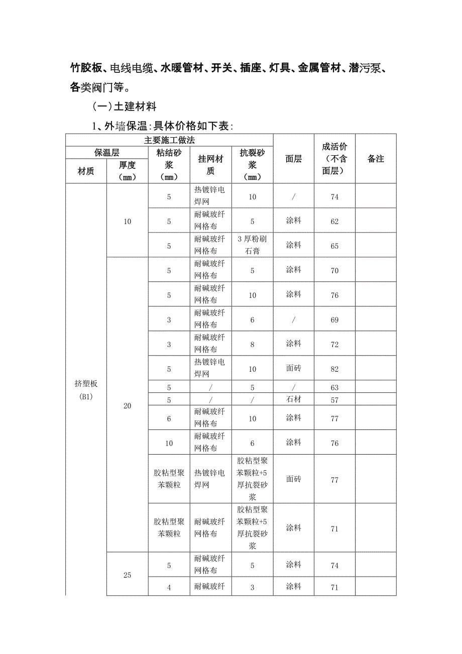 定价策略价格信息_第5页