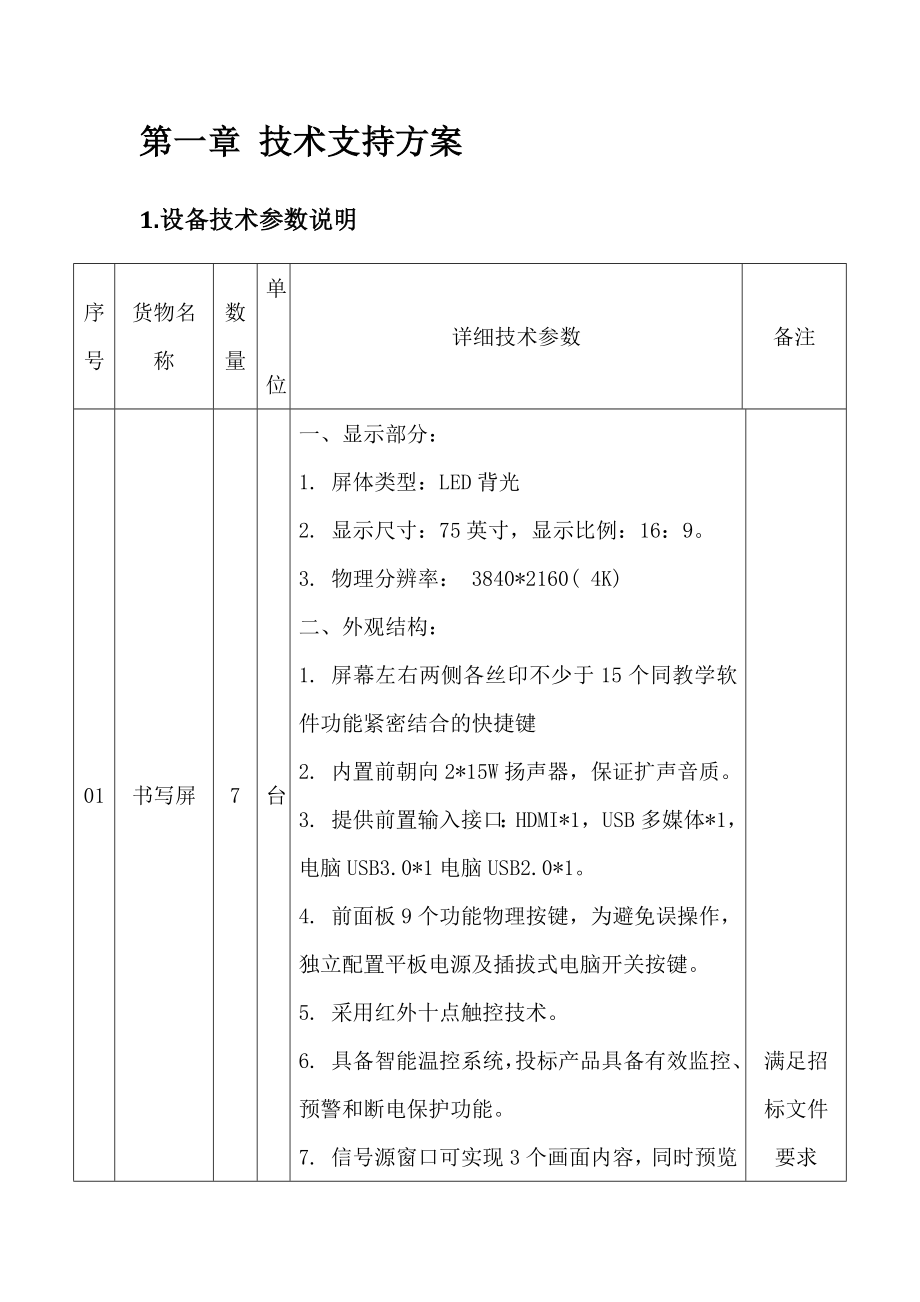 售后服务运维技术支持及售后服务方案_第4页