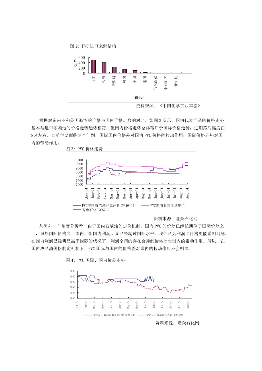 定价策略国际价格在传递什么_第3页