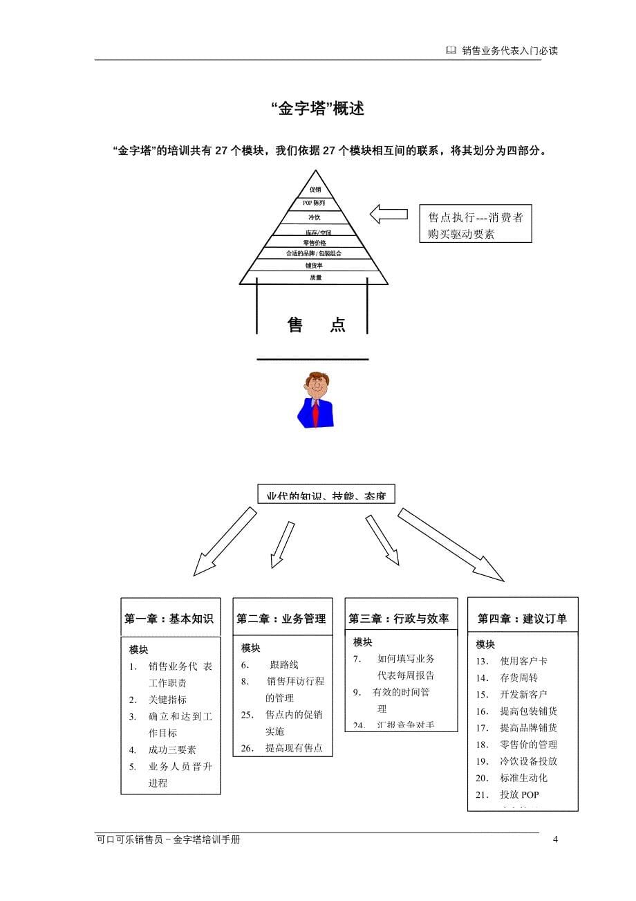 营销培训可口可乐公司机密讲义金字塔销售讲义_第5页