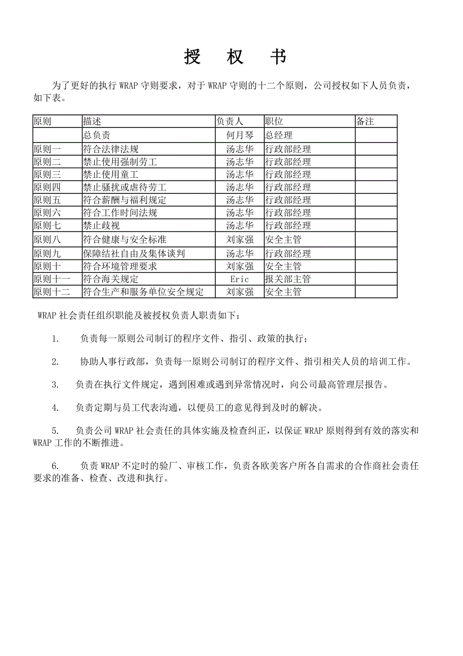 企业管理手册WRAP社会责任管理手册某某某版_第3页