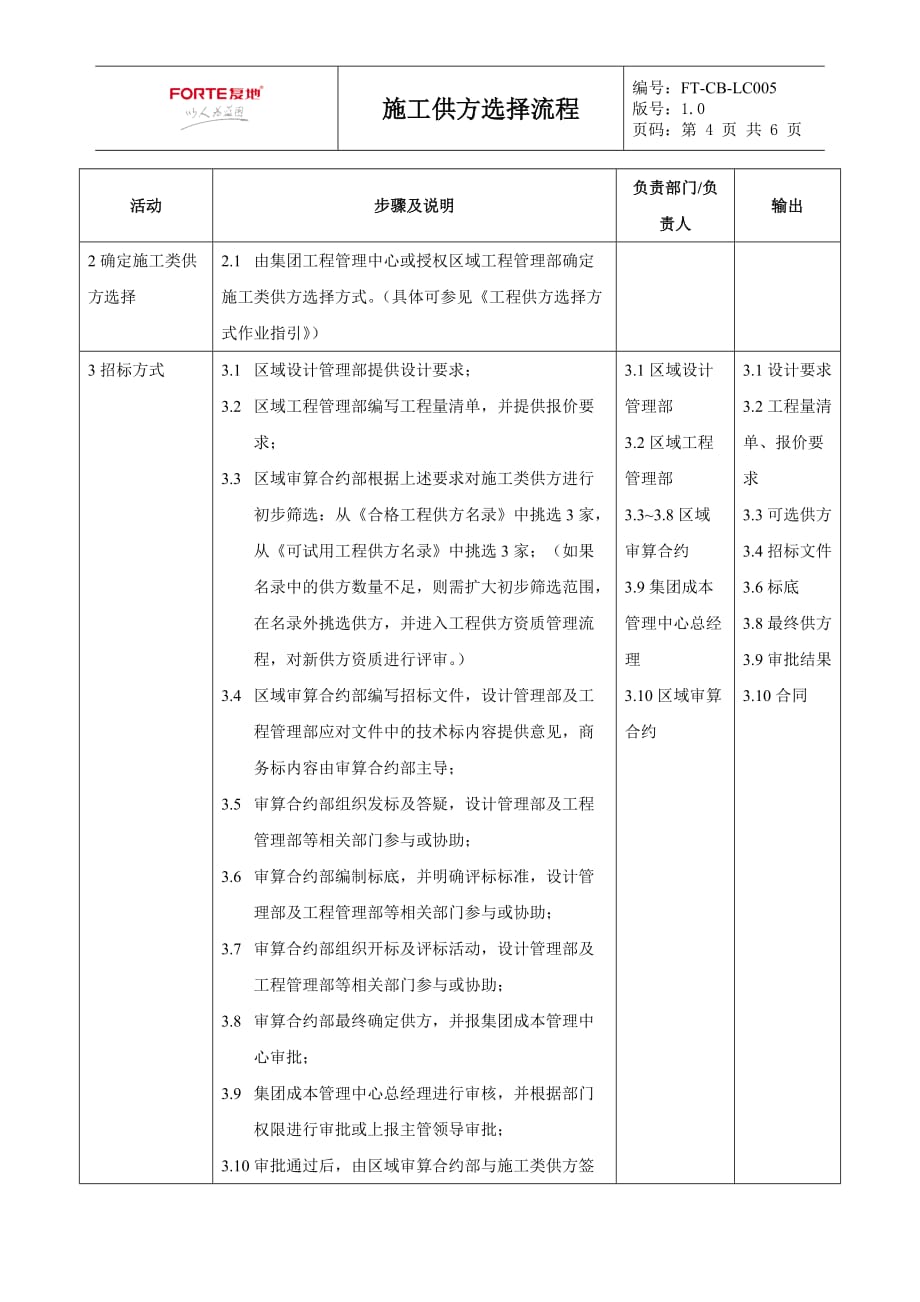 流程管理流程再造FTCBLC005施工供方选择流程_第4页