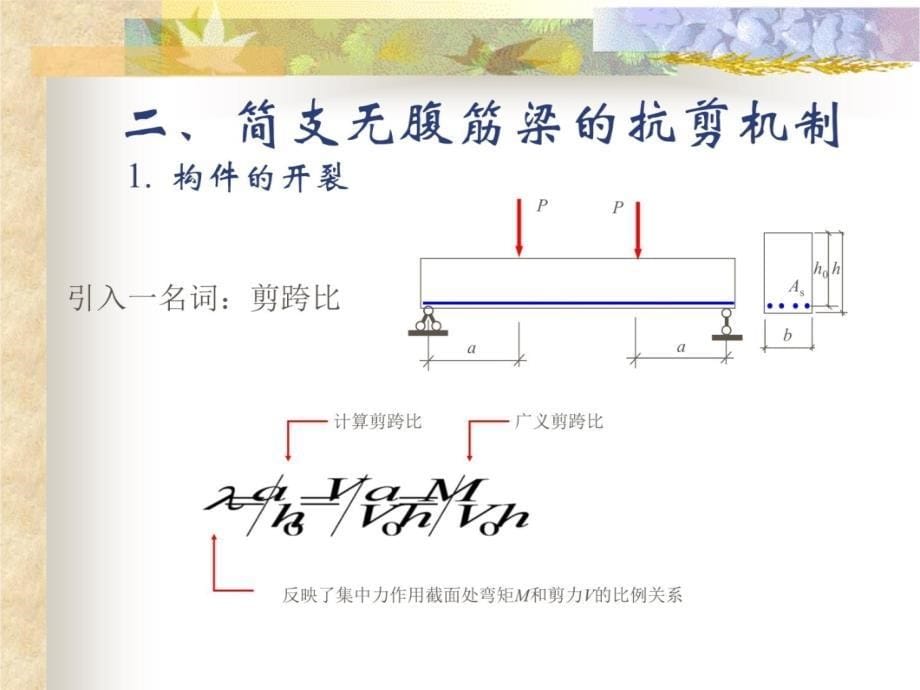 第七章构件受剪性能与计算知识课件_第5页