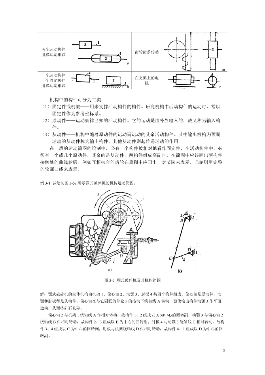 经营管理知识3chap平面机构的运动简图及自由度_第3页