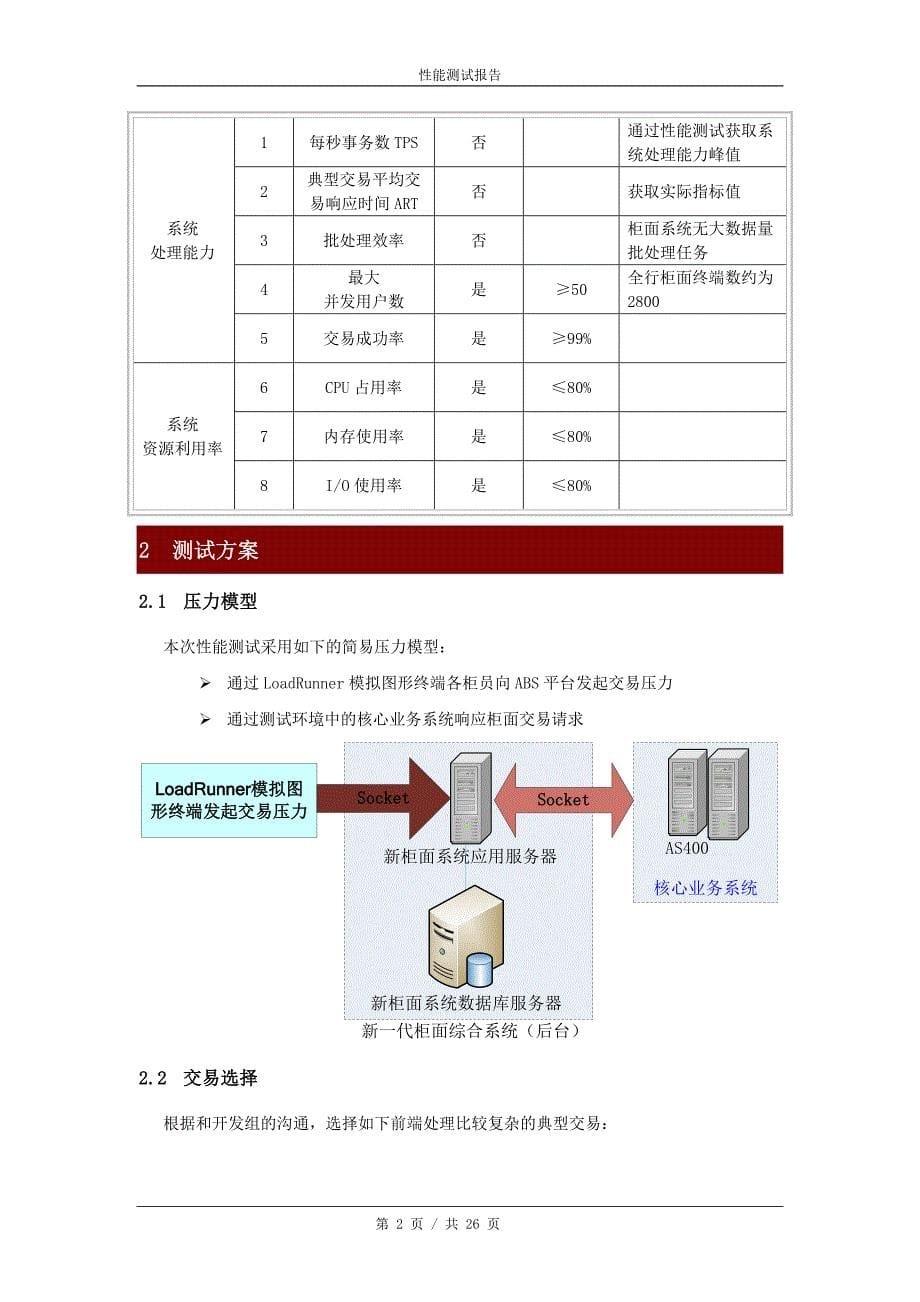 业务管理某市农商银行新代综合柜面业务系统性能测试报告_第5页