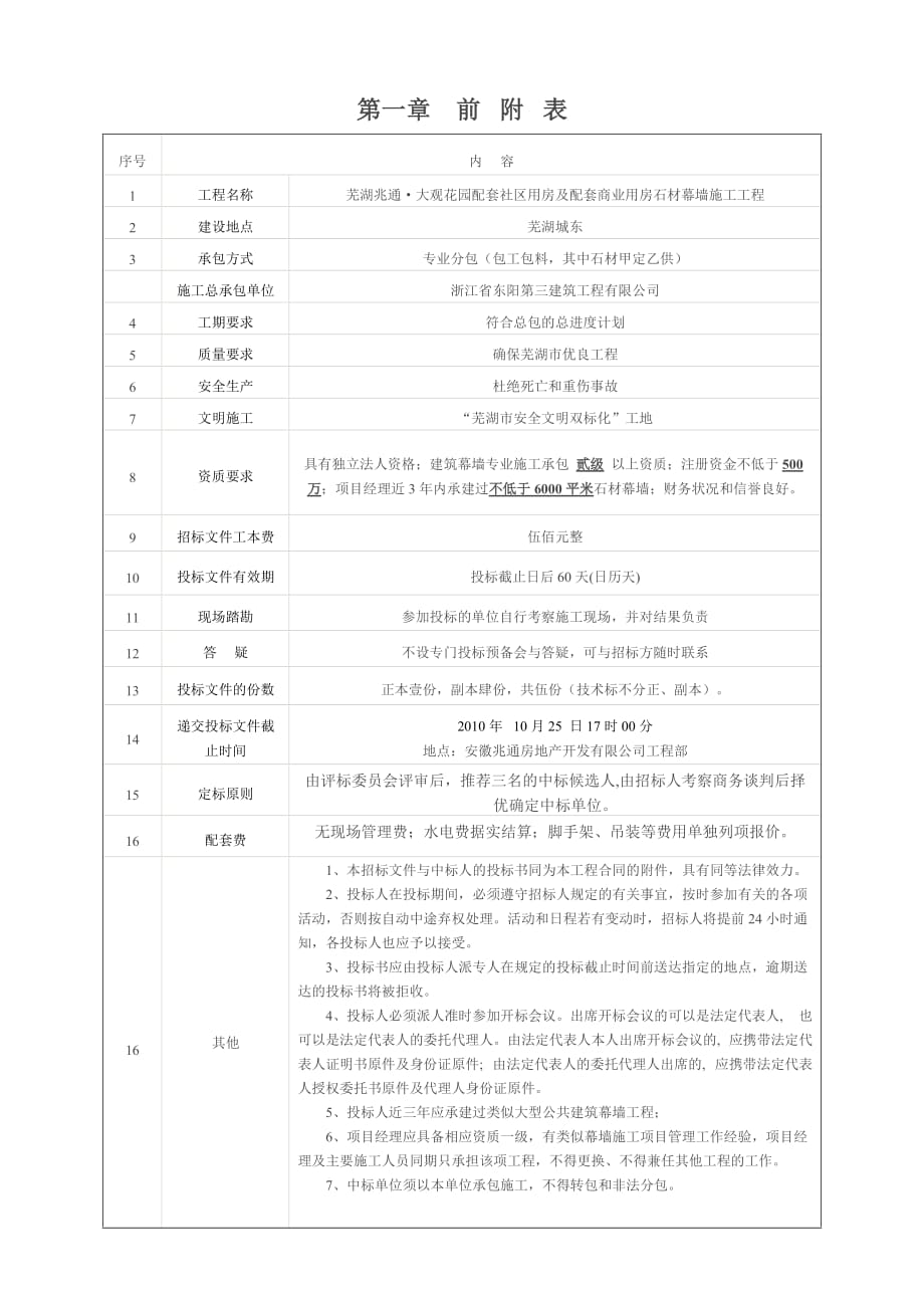 标书投标某施工工程招标文件_第2页