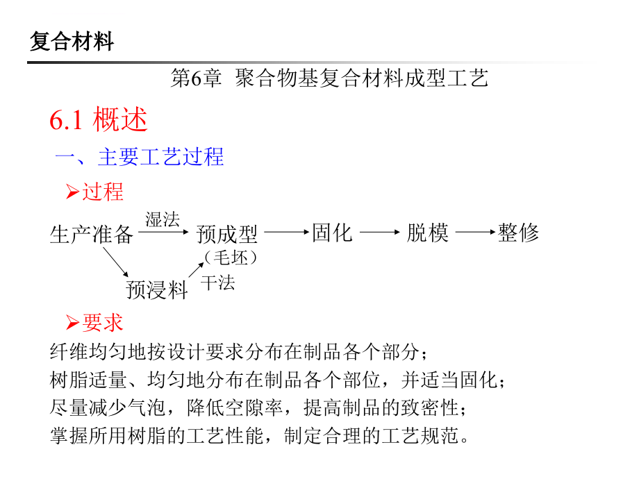 第十讲_聚合物基复合材料的成型工艺课件_第3页