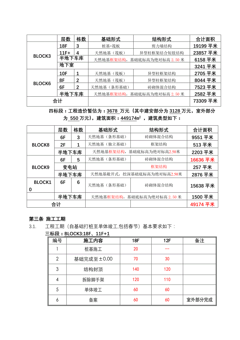 标书投标某建筑施工招标文件草稿_第3页