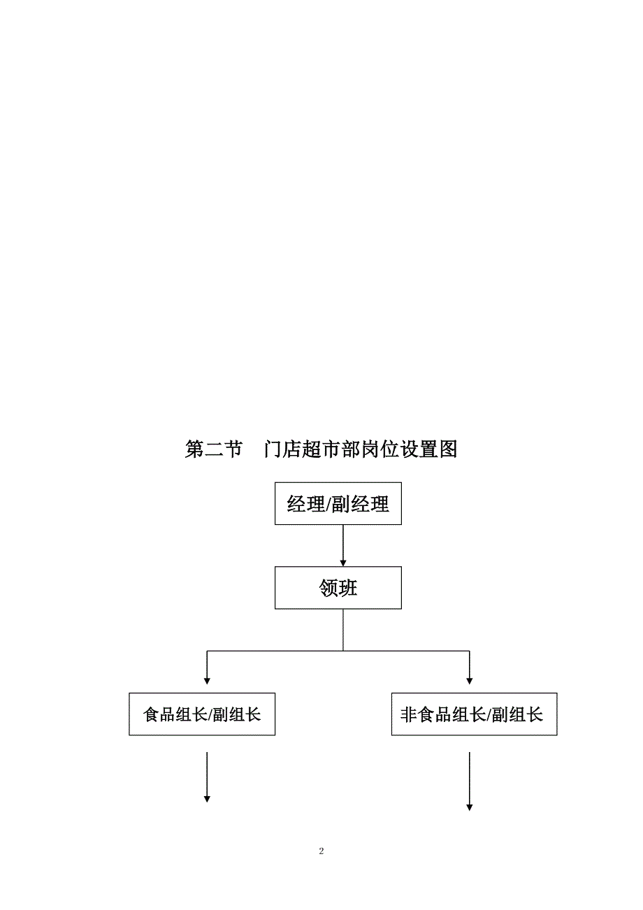店铺管理永辉超市部标准流程_第3页