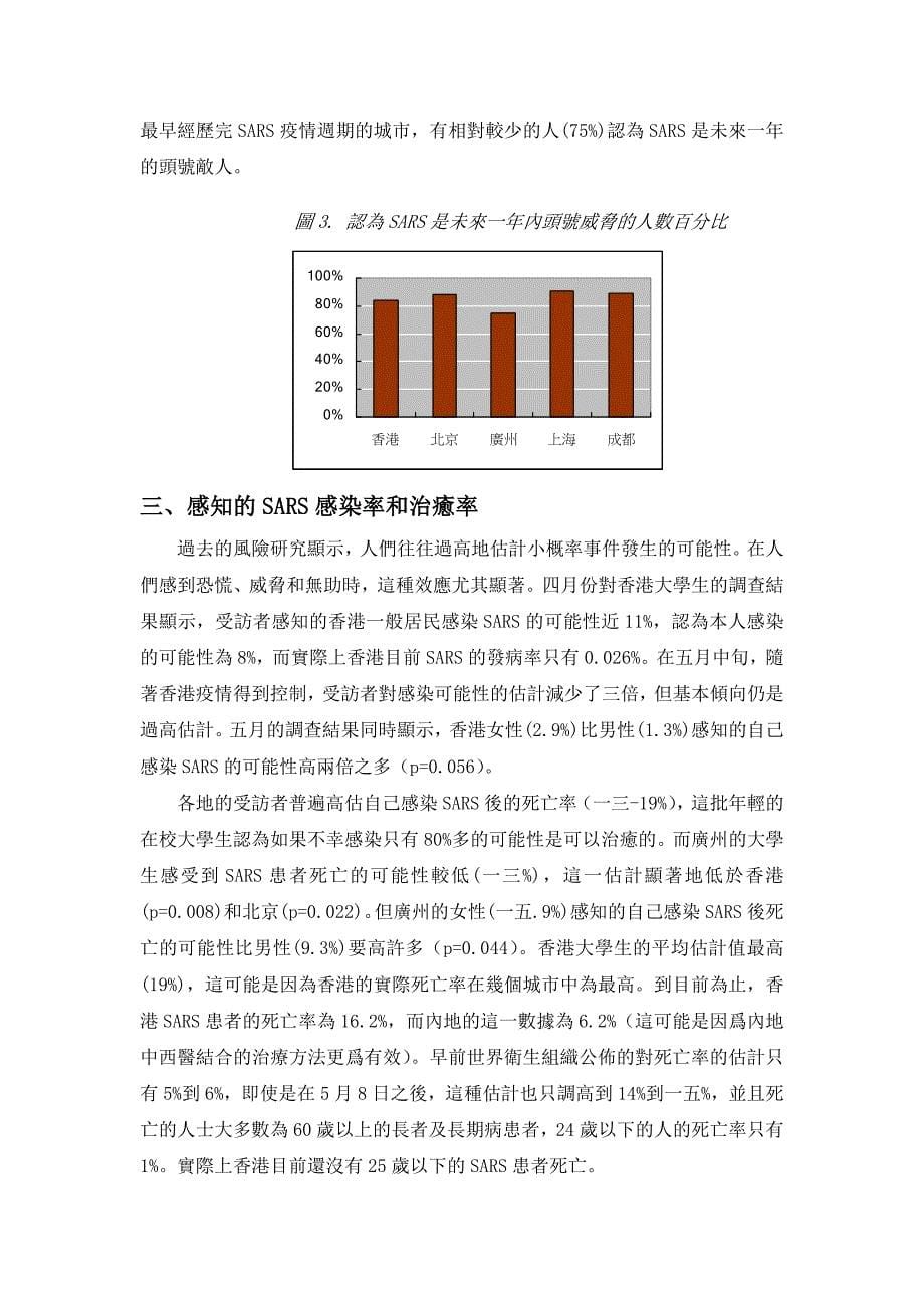 管理诊断调查问卷SARS的风险认知与应对行为调查报告_第5页