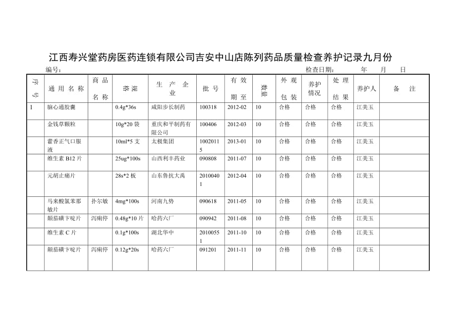 店铺管理江西寿兴堂药房陈列药品质量检查养护记录九月份_第1页