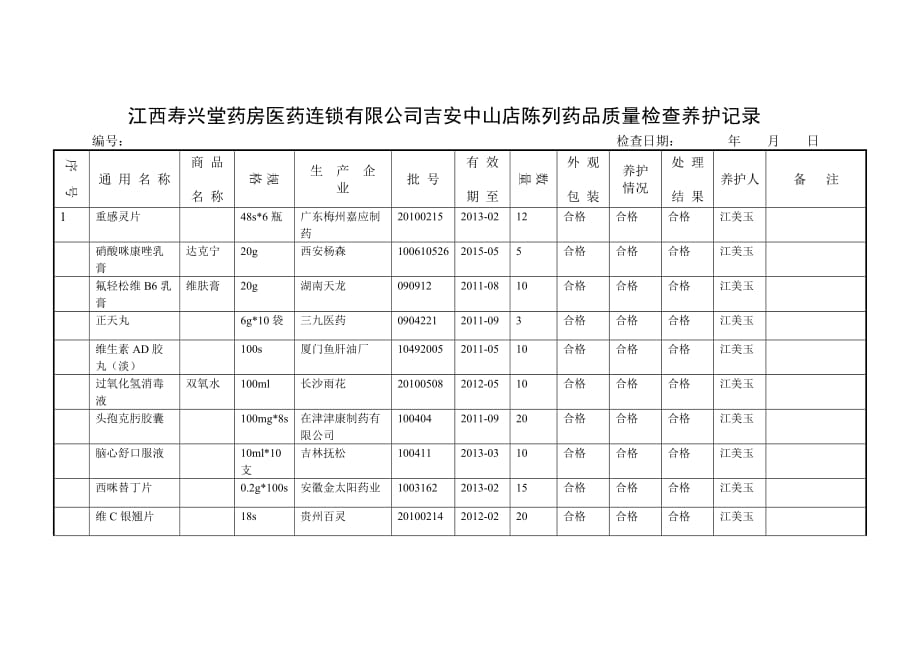 店铺管理江西寿兴堂药房陈列药品质量检查养护记录九月份_第2页