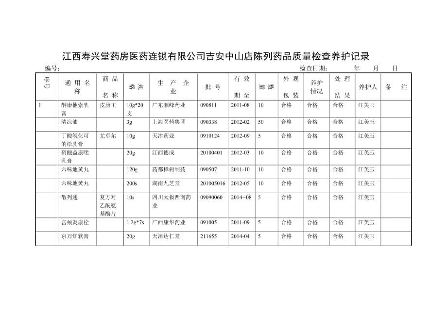 店铺管理江西寿兴堂药房陈列药品质量检查养护记录九月份_第5页