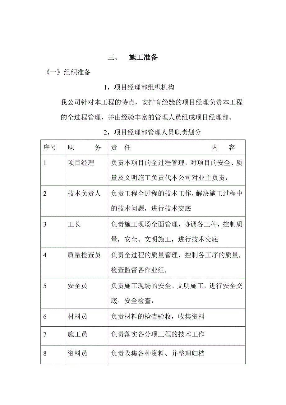 营销方案混凝土路面施工方案_第4页