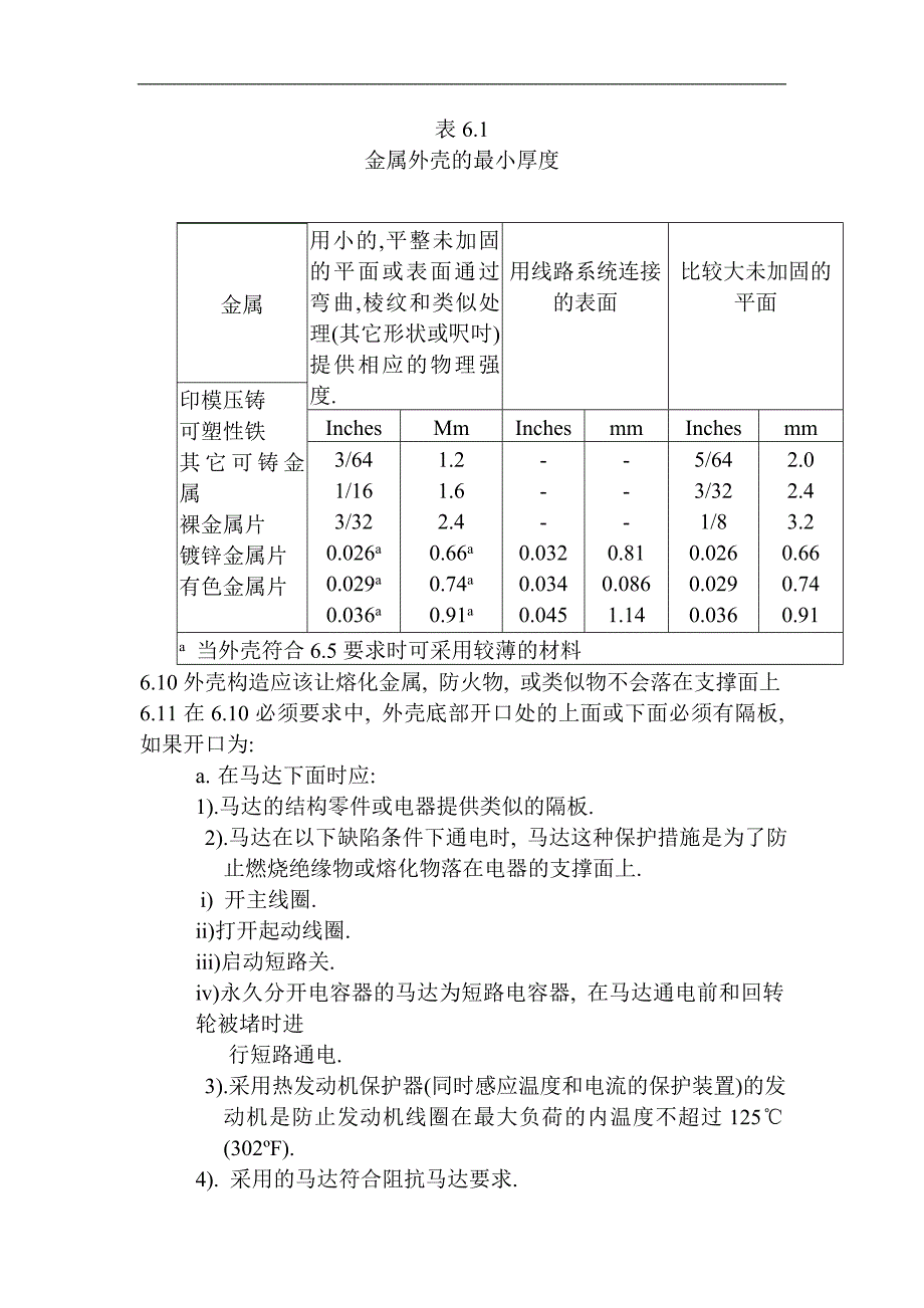 经营管理知识UL1026标准_第4页