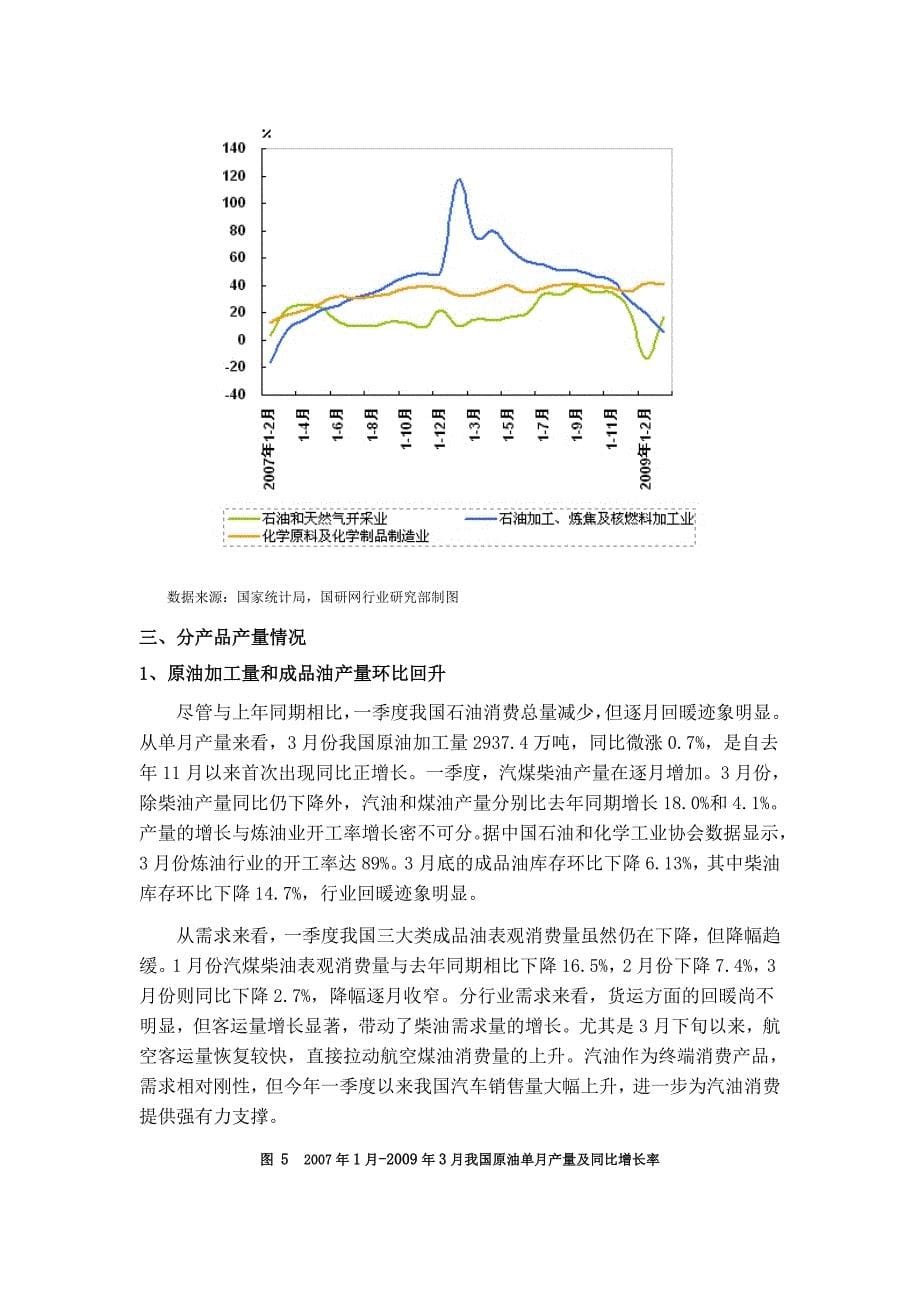 行业分析报告某年13月中国石油和化工行业运行分析_第5页