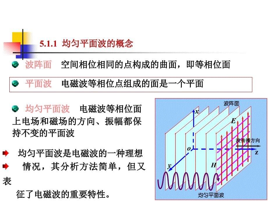 电磁场第五章 均匀平面波_第5页