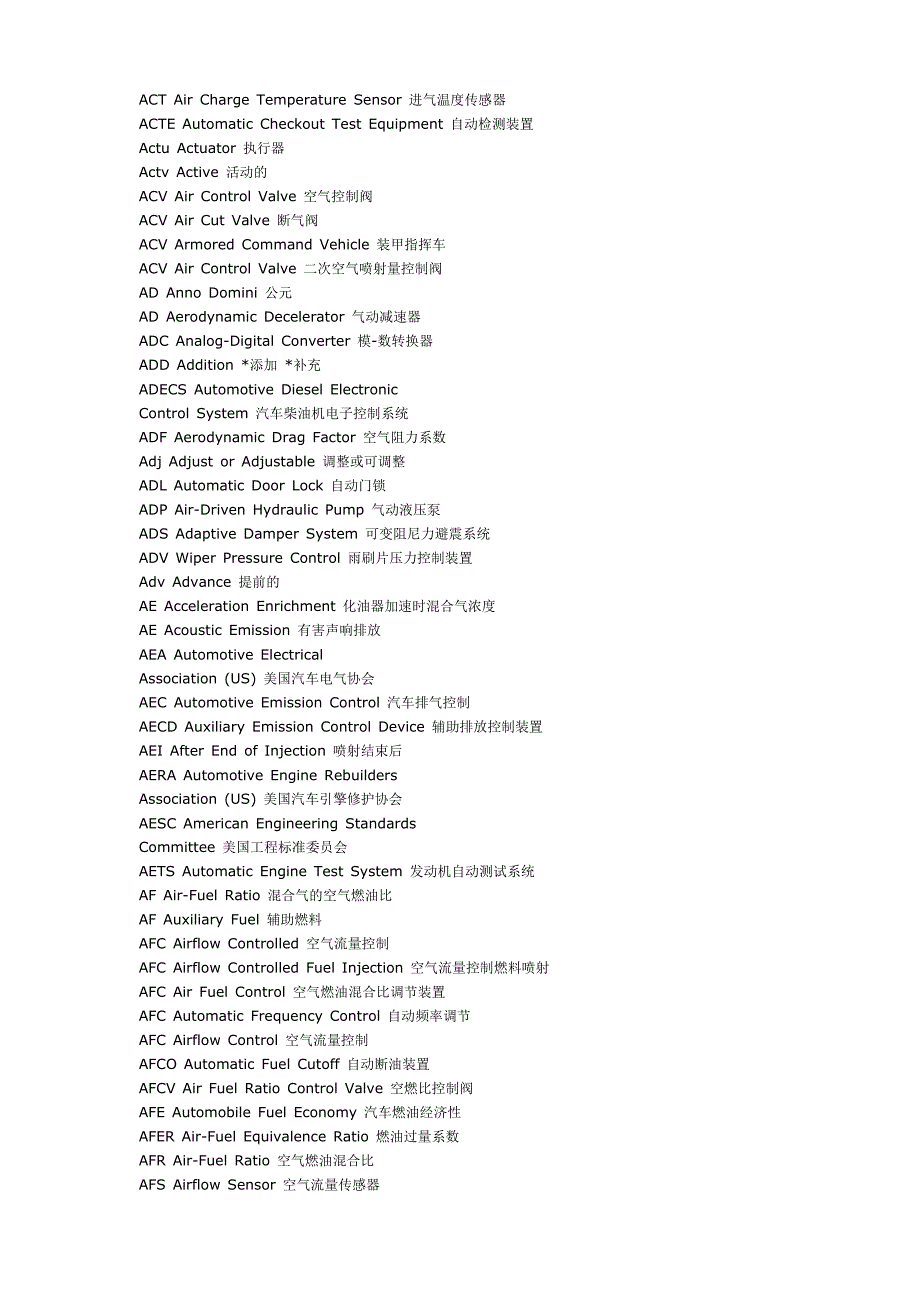 国际贸易进口汽车维修技术缩略英语词典_第4页