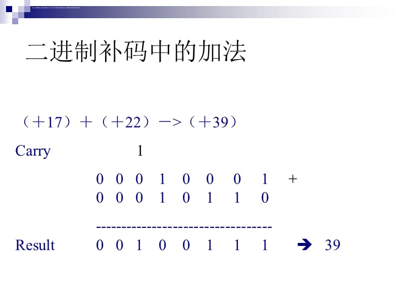 第四章 位运算课件_第4页