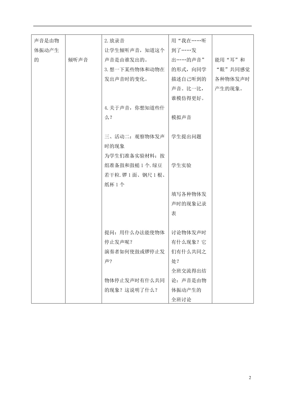 三年级科学下册 倾听声音 3教案 冀教版.doc_第2页