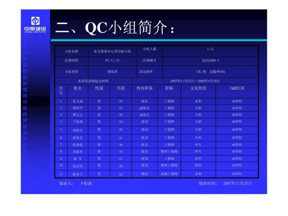 QC成果 提高钢筋直螺纹连接一次连接合格率教学文案_第3页