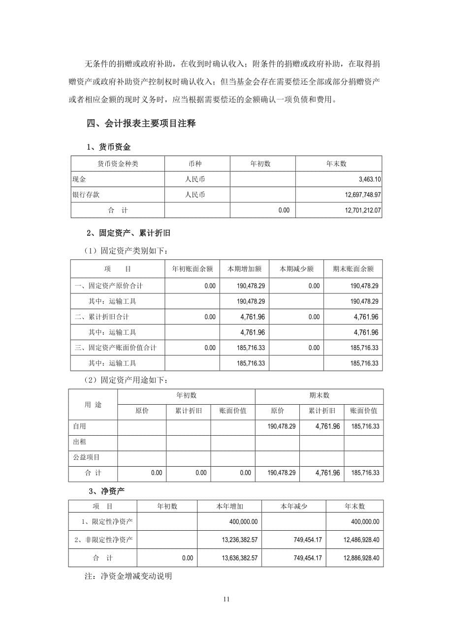 领导管理技能某市市企业家环保基金会_第5页