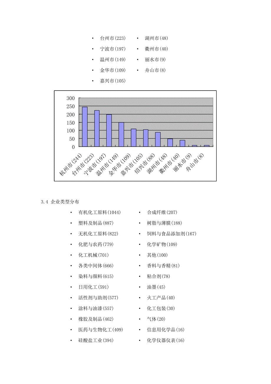 行业分析报告化工行业MIS应用的现状分析_第5页