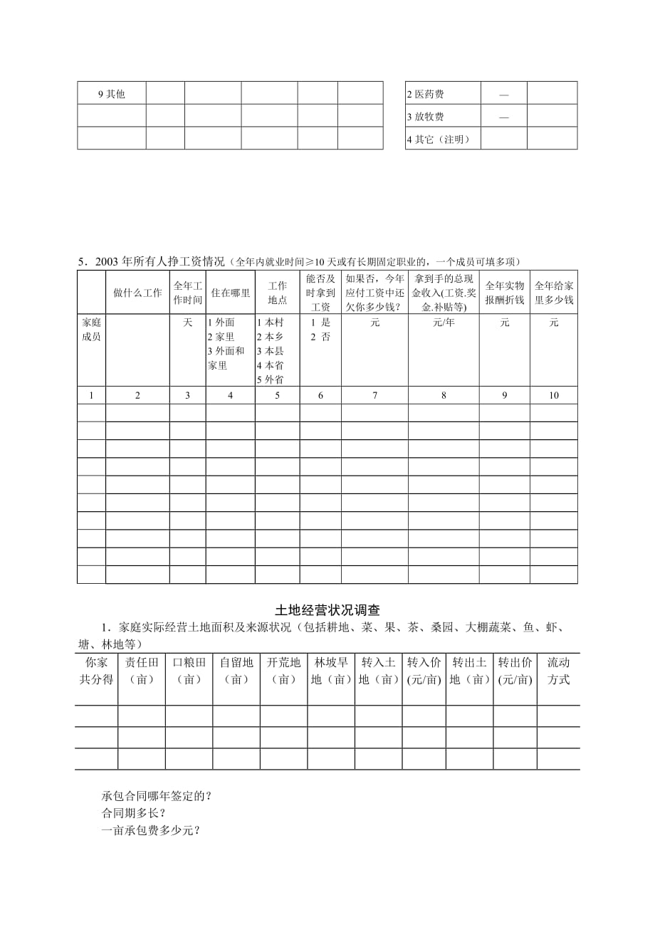 管理诊断调查问卷河北省农村发展社会调查问卷_第4页