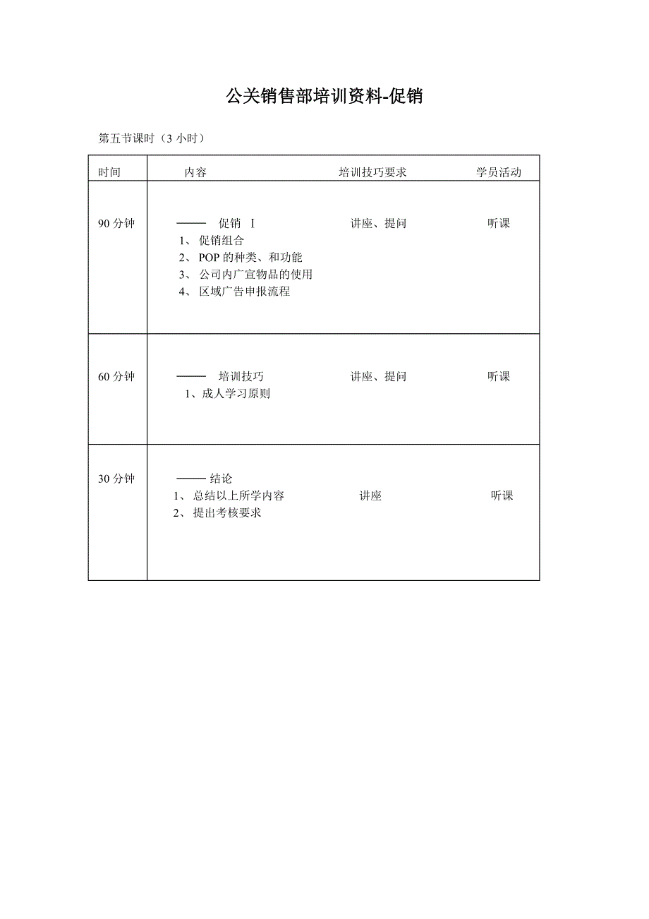 营销培训某某酒店公关销售部讲义促销_第1页