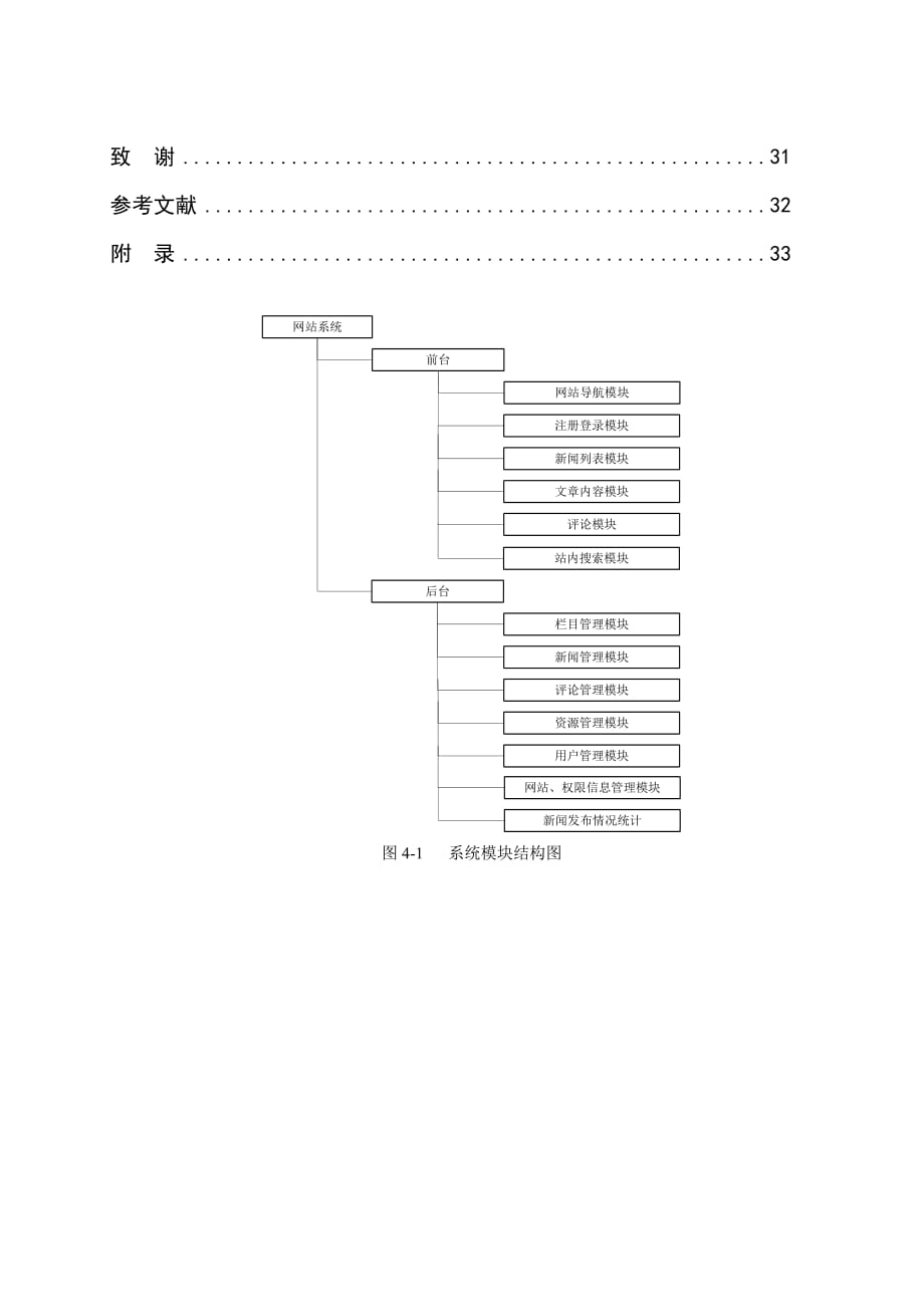 广告传媒新闻系统_第3页