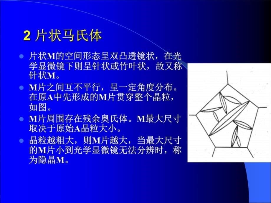 材料成型基础教学课件7.5培训讲学_第5页