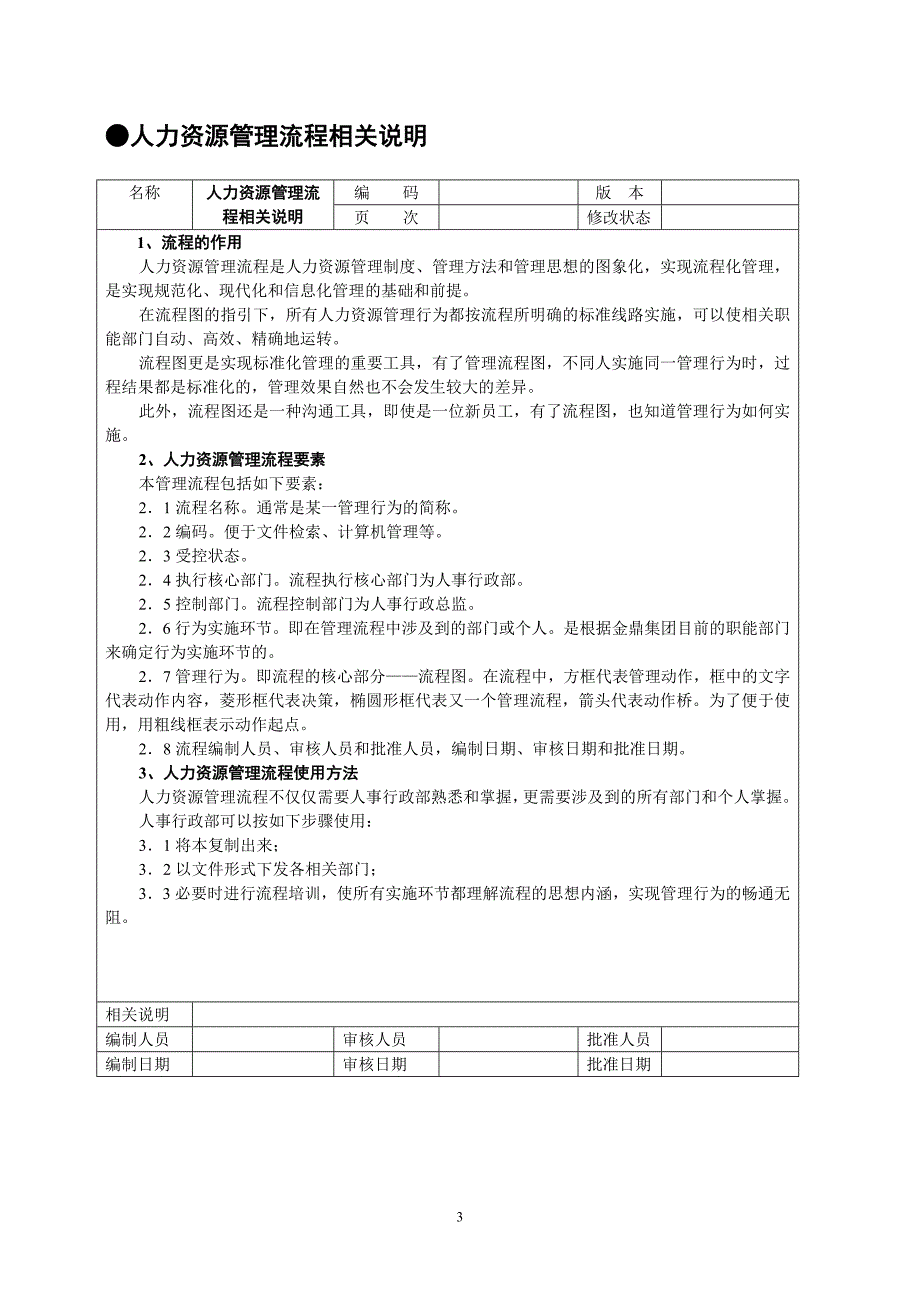 流程管理流程再造OA人力资源管理流程管理_第3页