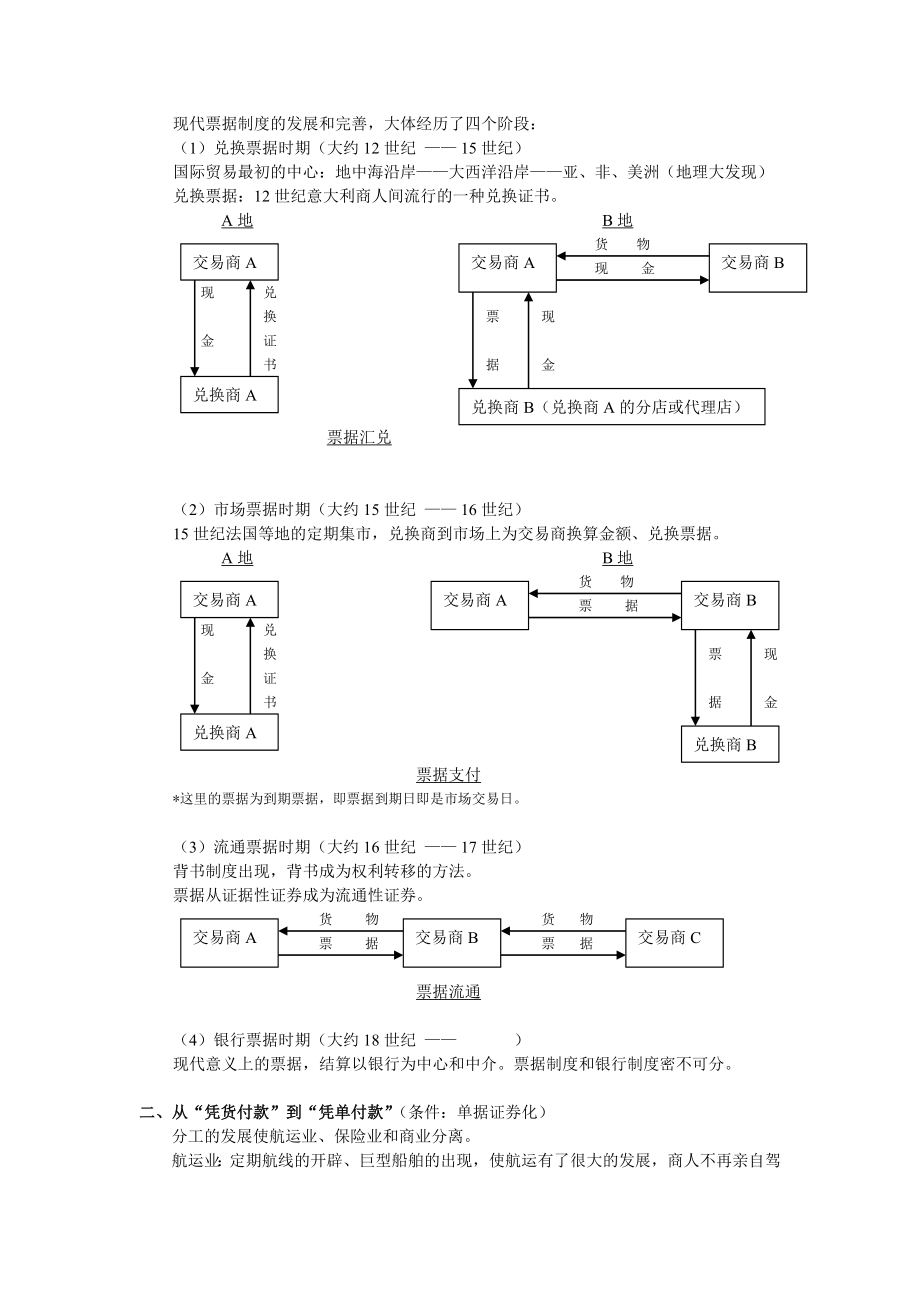 经营管理知识国际结算的基本概念_第3页