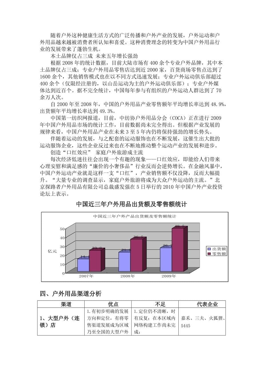 行业分析报告户外用品行业分析报告1_第5页