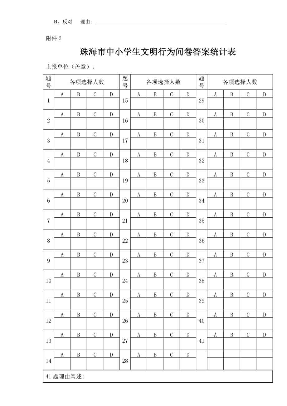 管理诊断调查问卷中学生文明行为调查问卷_第3页