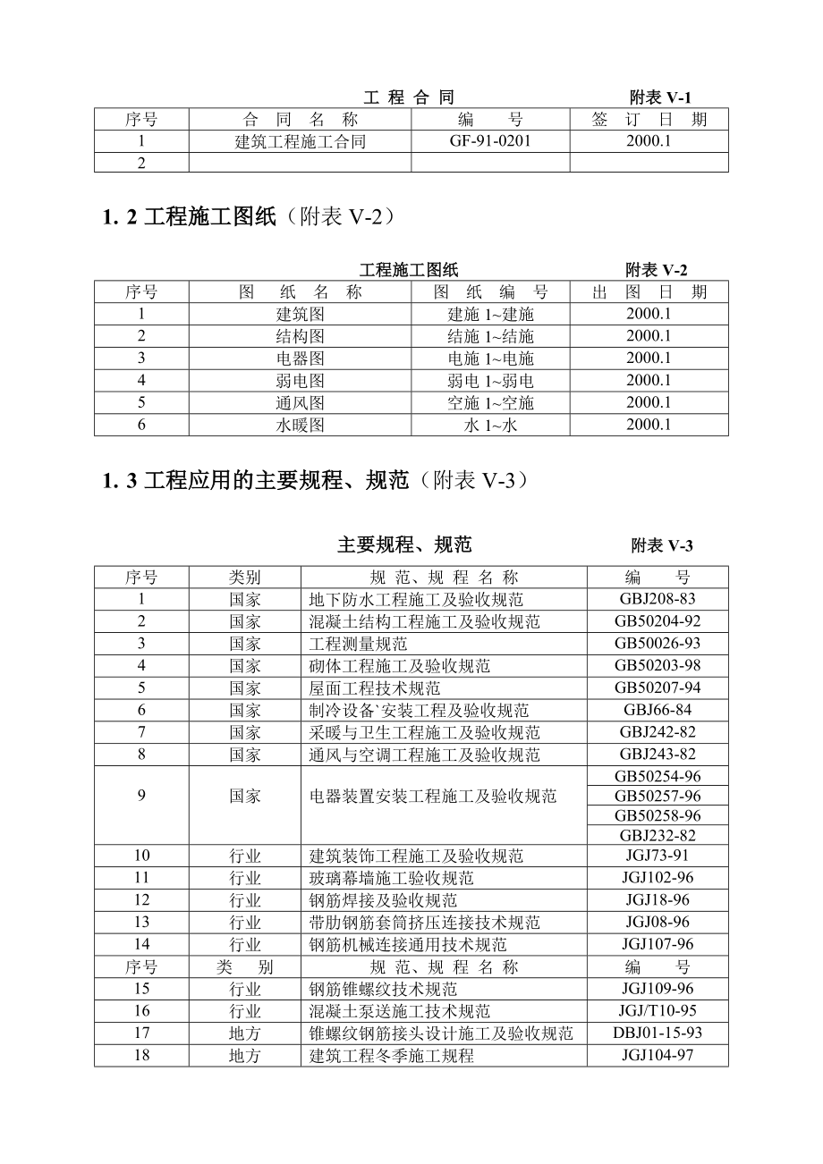 标书投标河南教育招标网是河南教育招标采购领域_第2页