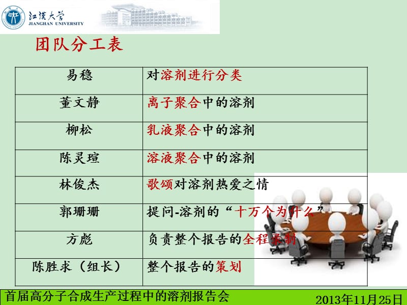 第四小组--高分子合成生产过程中的溶剂课件_第3页