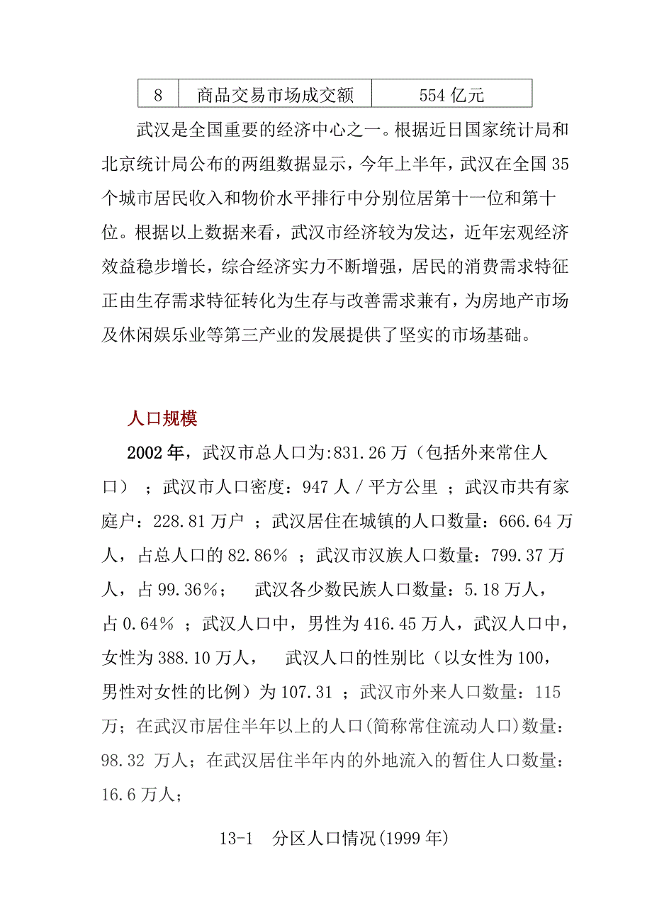 管理诊断调查问卷武汉某项目前期市场调查报告_第3页