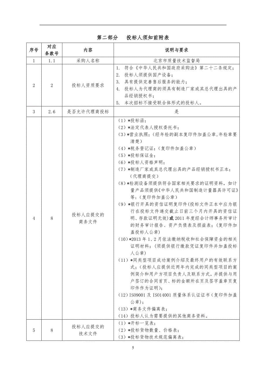 标书投标某市质量技术监督局某某某年招标文件_第5页