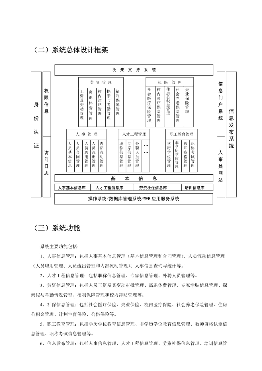 企业管理手册人事管理信息系统用户手册_第2页