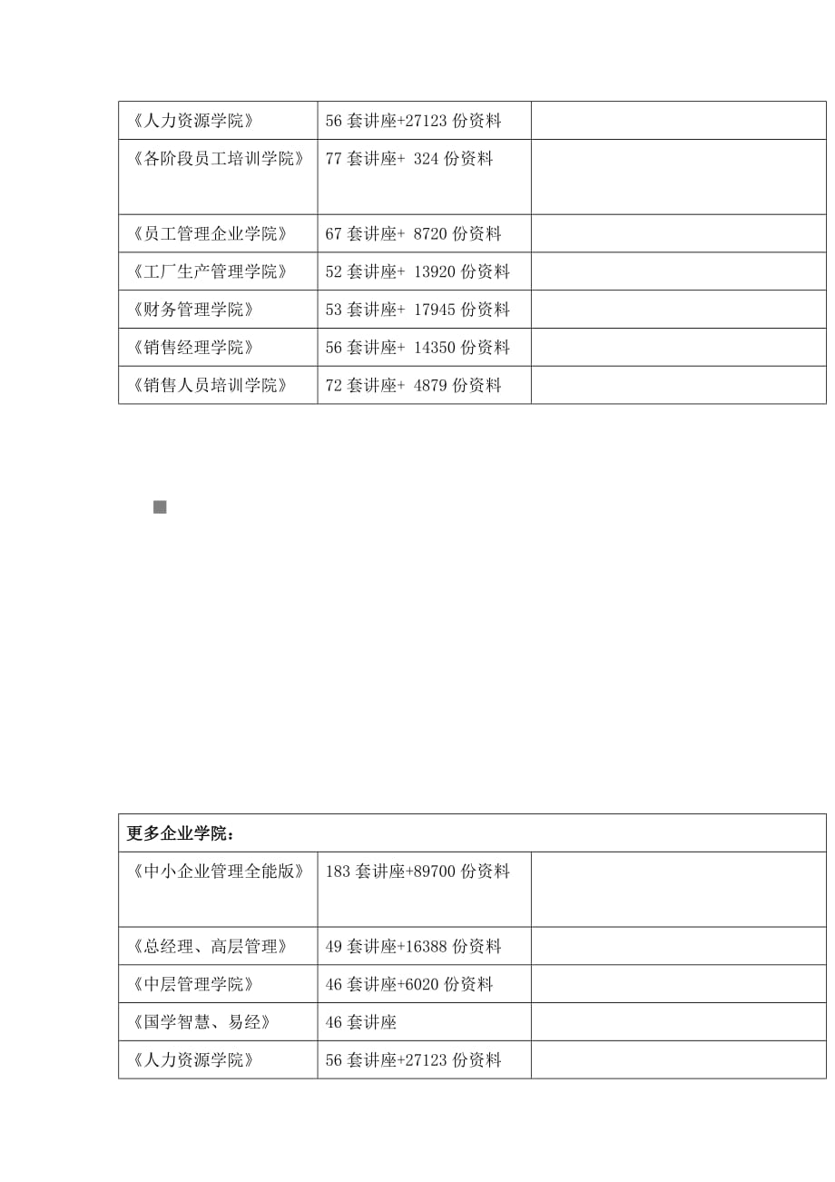 售后服务营销组合在服务营销中的局限和调整_第2页