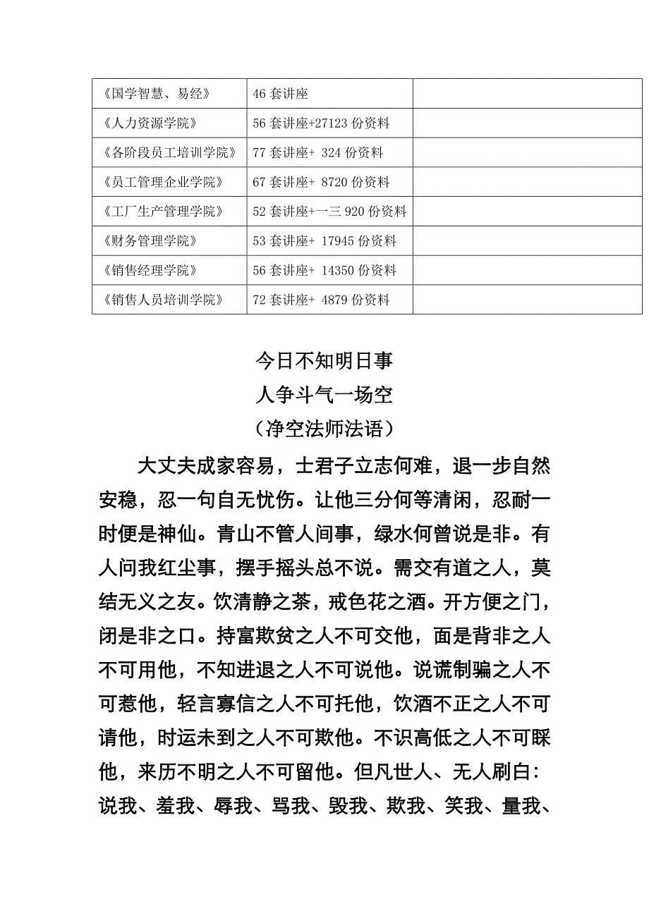 经营管理知识今日不知明日事人争斗气一场空_第2页