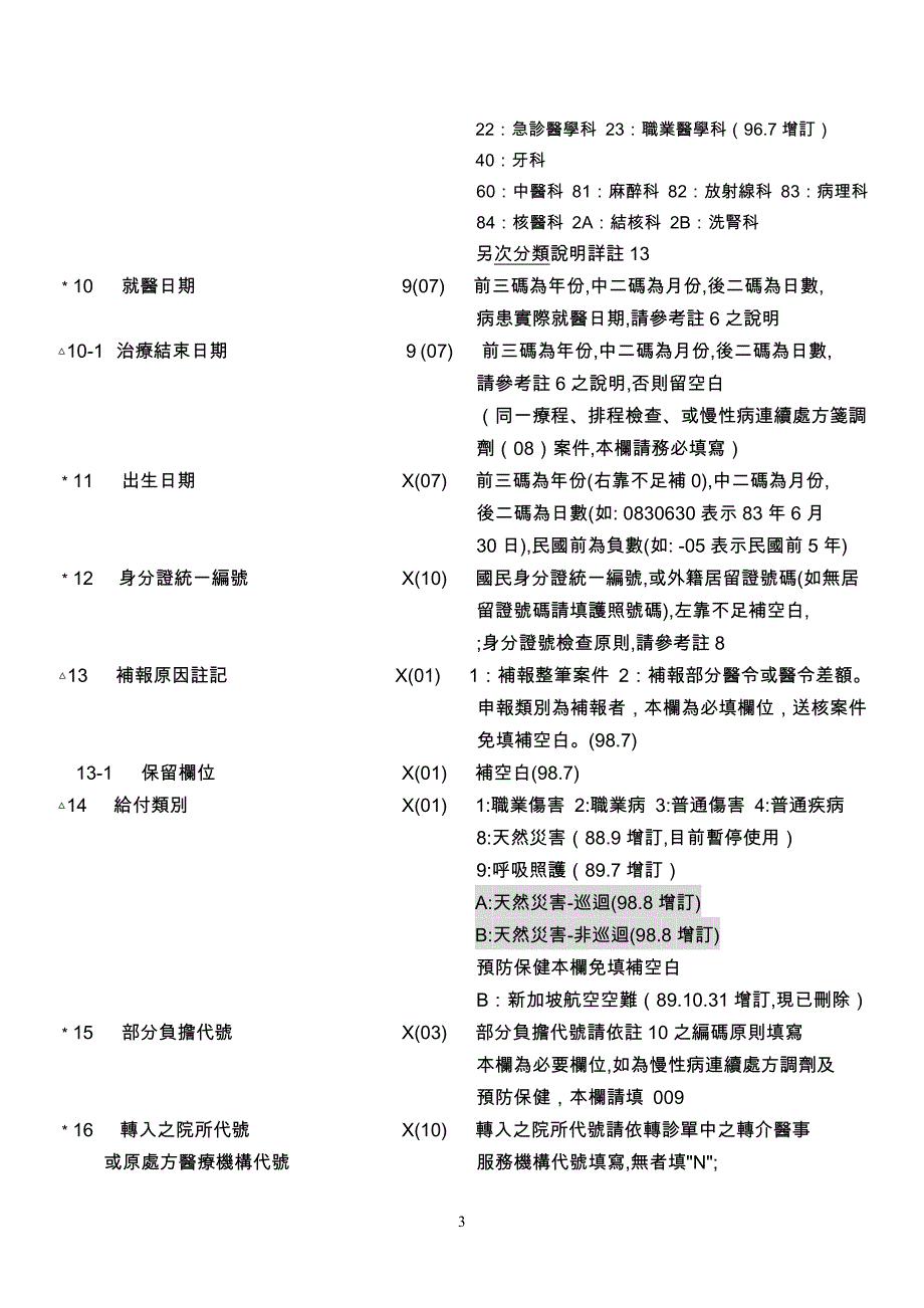 售后服务门诊医疗服务点数清单媒体申报格式及填表说明_第3页