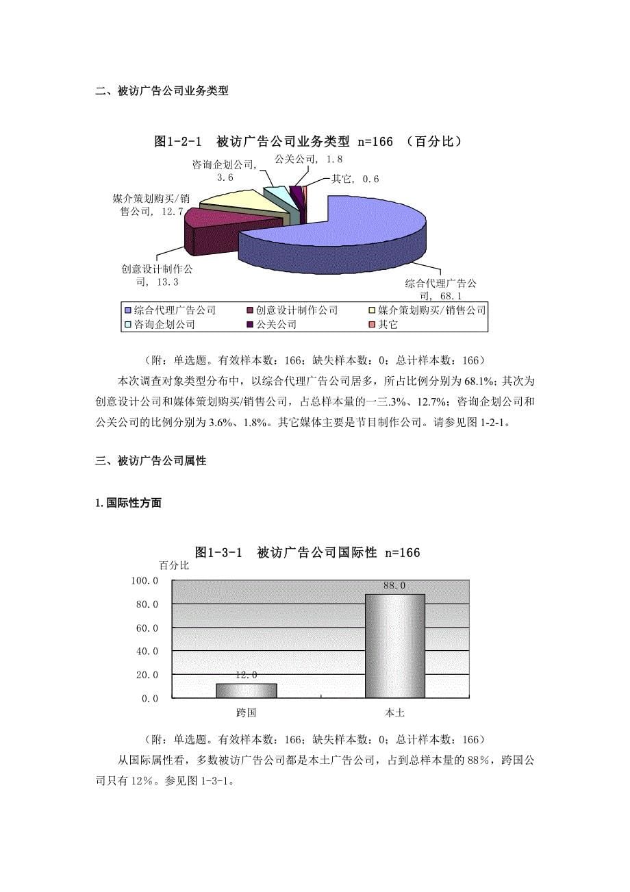 管理诊断调查问卷-广告公司生态调查报告_第5页