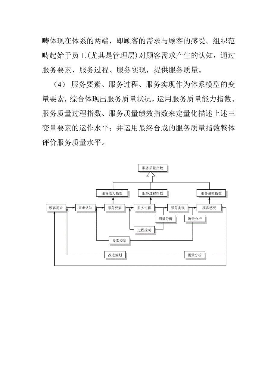 售后服务服务质量指数_第5页